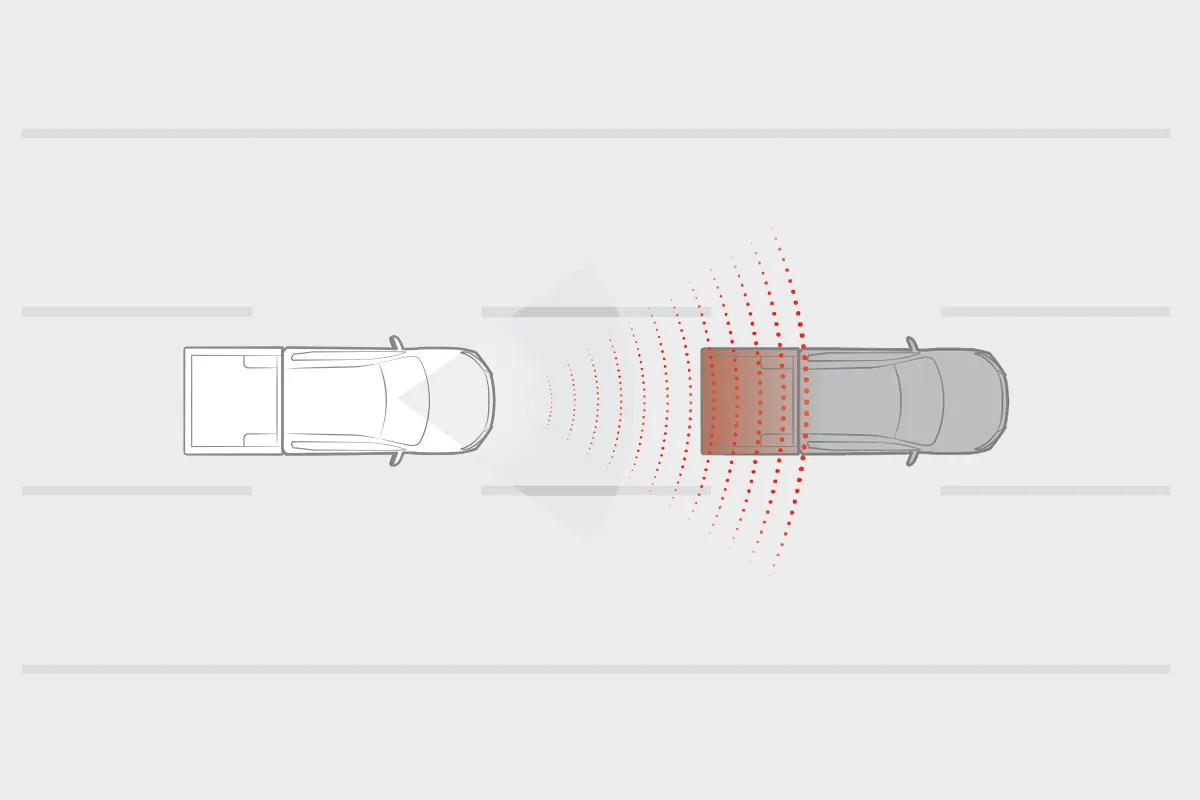 Adaptive Cruise Control (ACC) ACC uses advanced radar and camera technology to judge the distance to the vehicle ahead and automatically adjusts the Triton's speed to maintain the set driving distance.