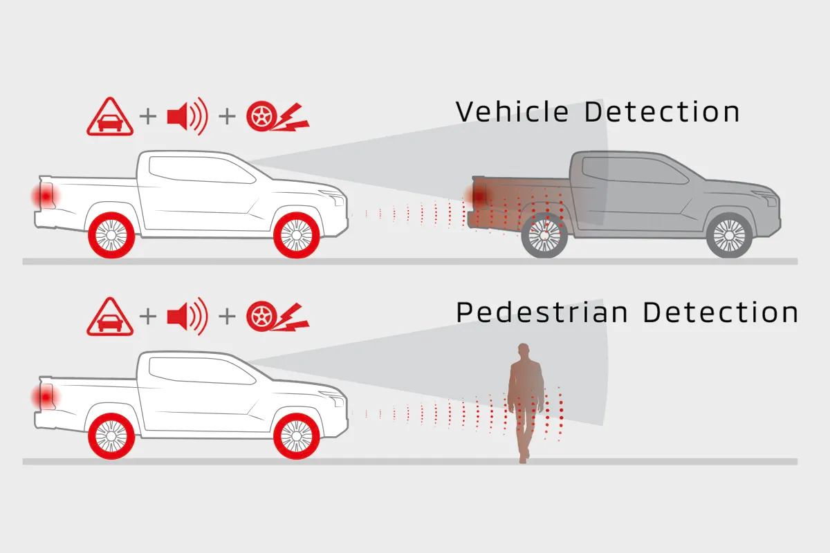 Forward Collision Mitigation system (FCM) FCM can help detect vehicles and pedestrians and alert the driver with audio and visual warnings, as well as apply the brakes to avoid or reduce potential collisions.