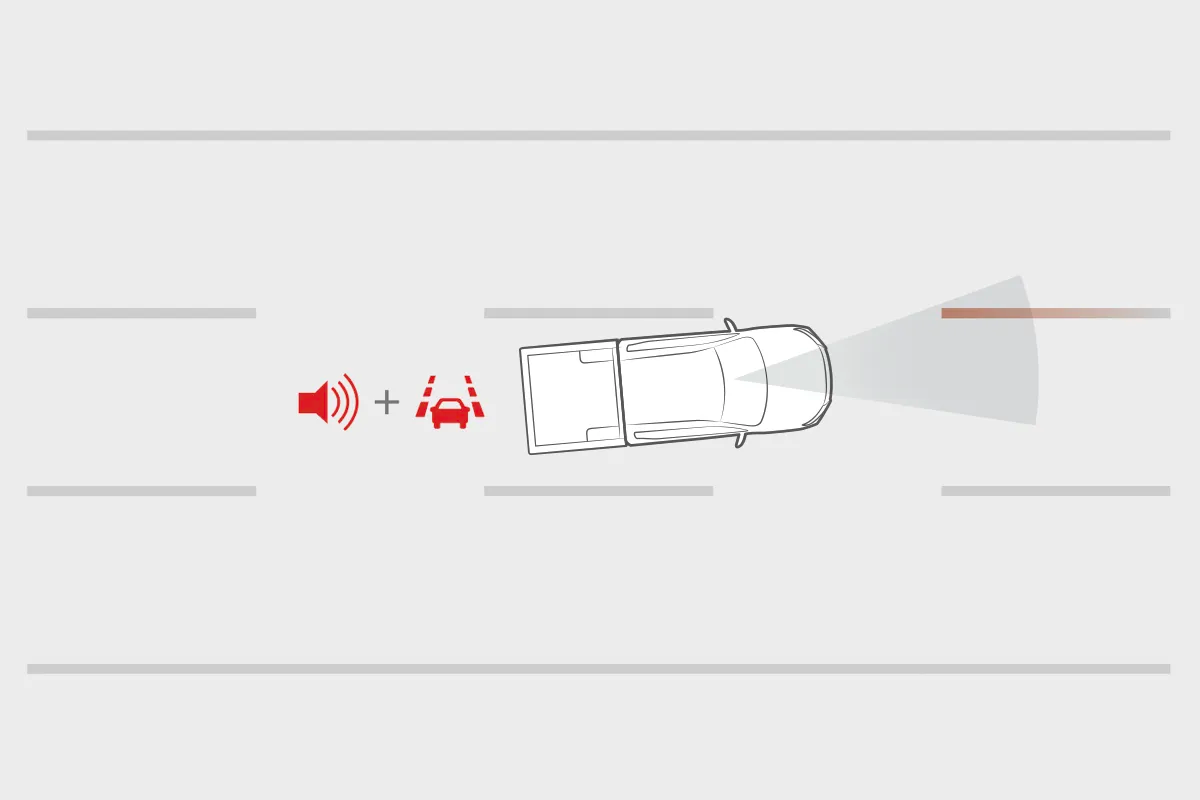 Lane Departure Warning (LDW) LDW warns the driver with visual and audible alerts when the vehicle unintentionally crosses lane markings at speeds over 65km/h, using a windshield-mounted camera.