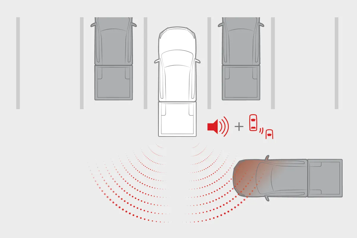 Rear Cross Traffic Alert (RCTA) When reversing, if radar sensors detect a moving vehicle, the system warns through visual, audible, and side mirror alerts, helping to enhance safety and prevent potential collisions.